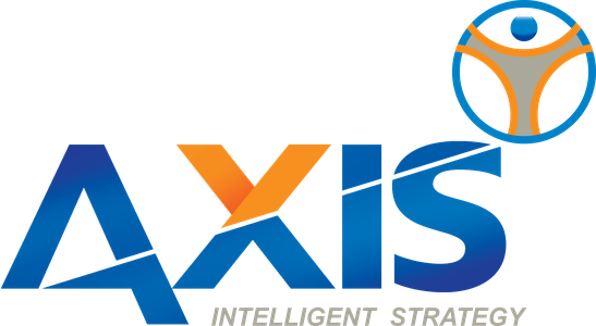 Axis Intelligent Strategy